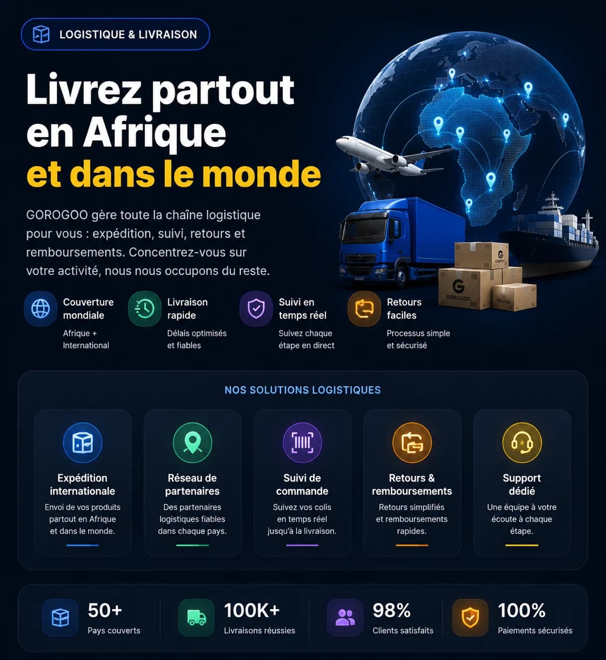 Livrez partout en Afrique et dans le monde : expédition internationale, réseau de partenaires, suivi de commande, retours et support